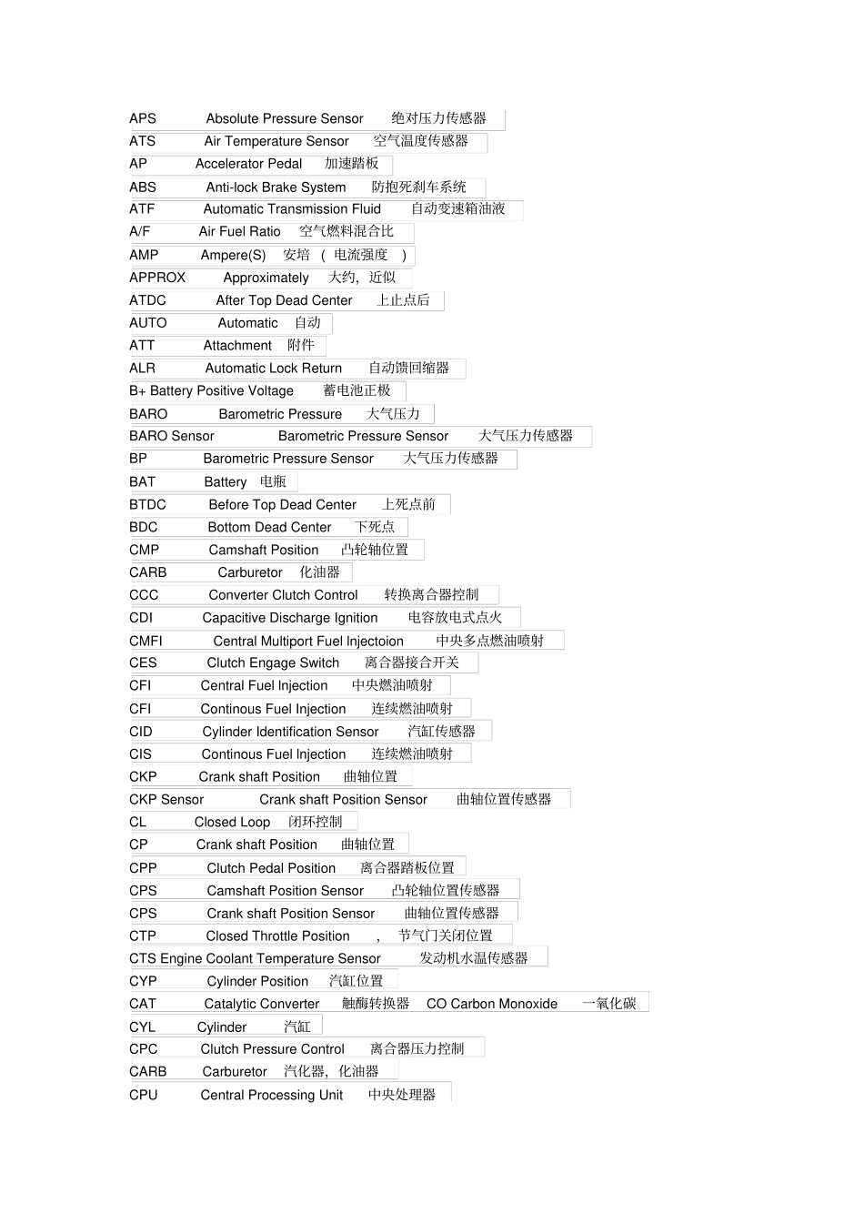 汽车传感器全集_第2页