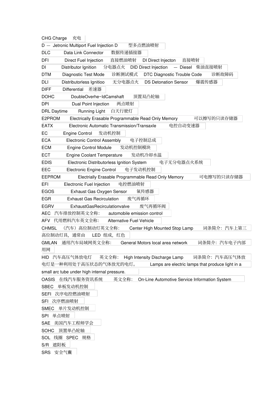 汽车传感器全集_第3页