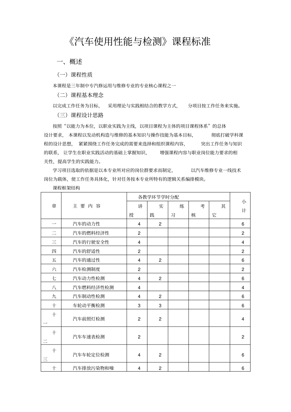 汽车使用性能与检测课程标准分析_第1页