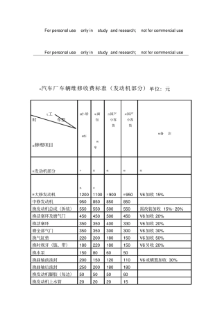 汽车修理厂车辆维修收费标准