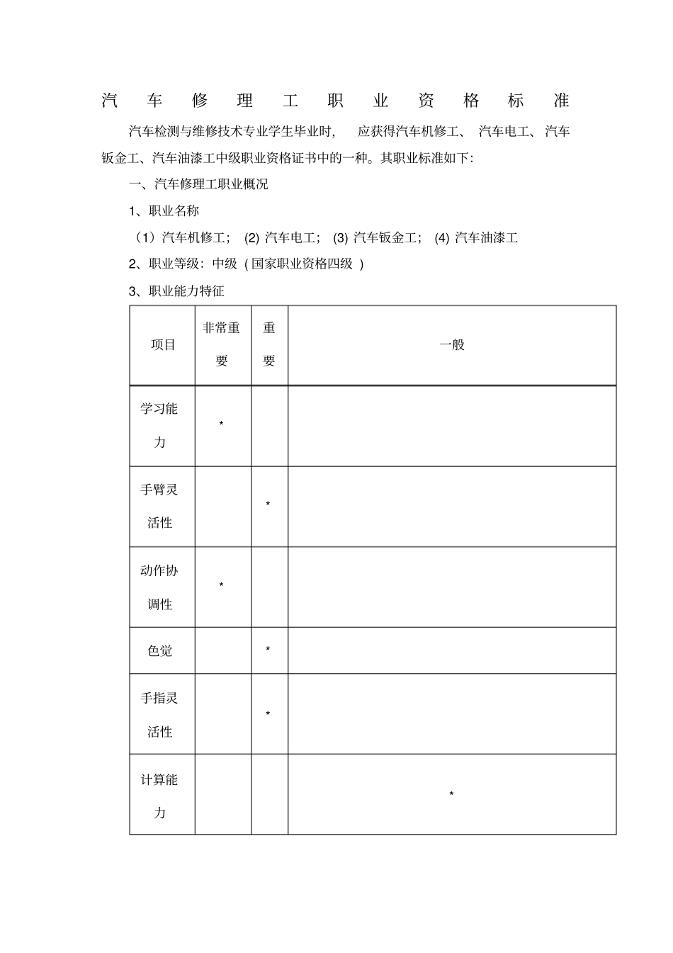 汽车修理工职业资格标准_第1页