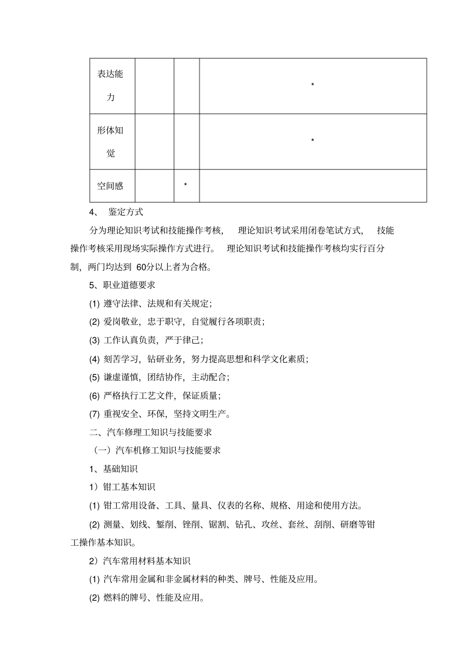 汽车修理工职业资格标准_第2页