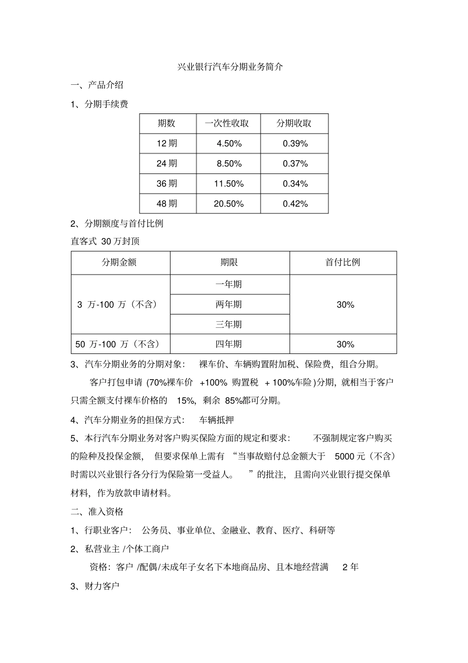 汽车分期培训_第1页