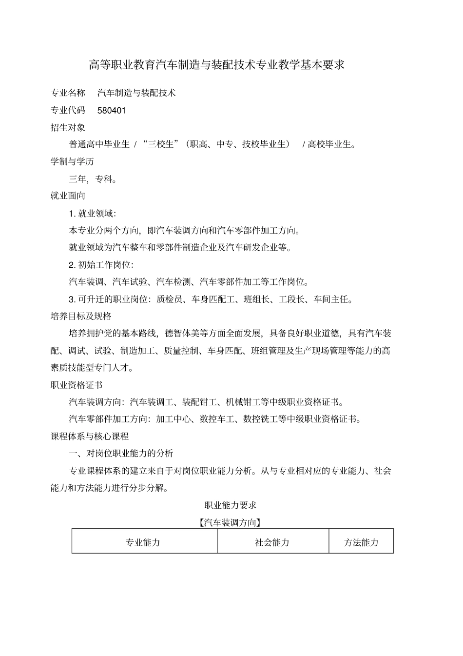 汽车制造与装配技术_第1页