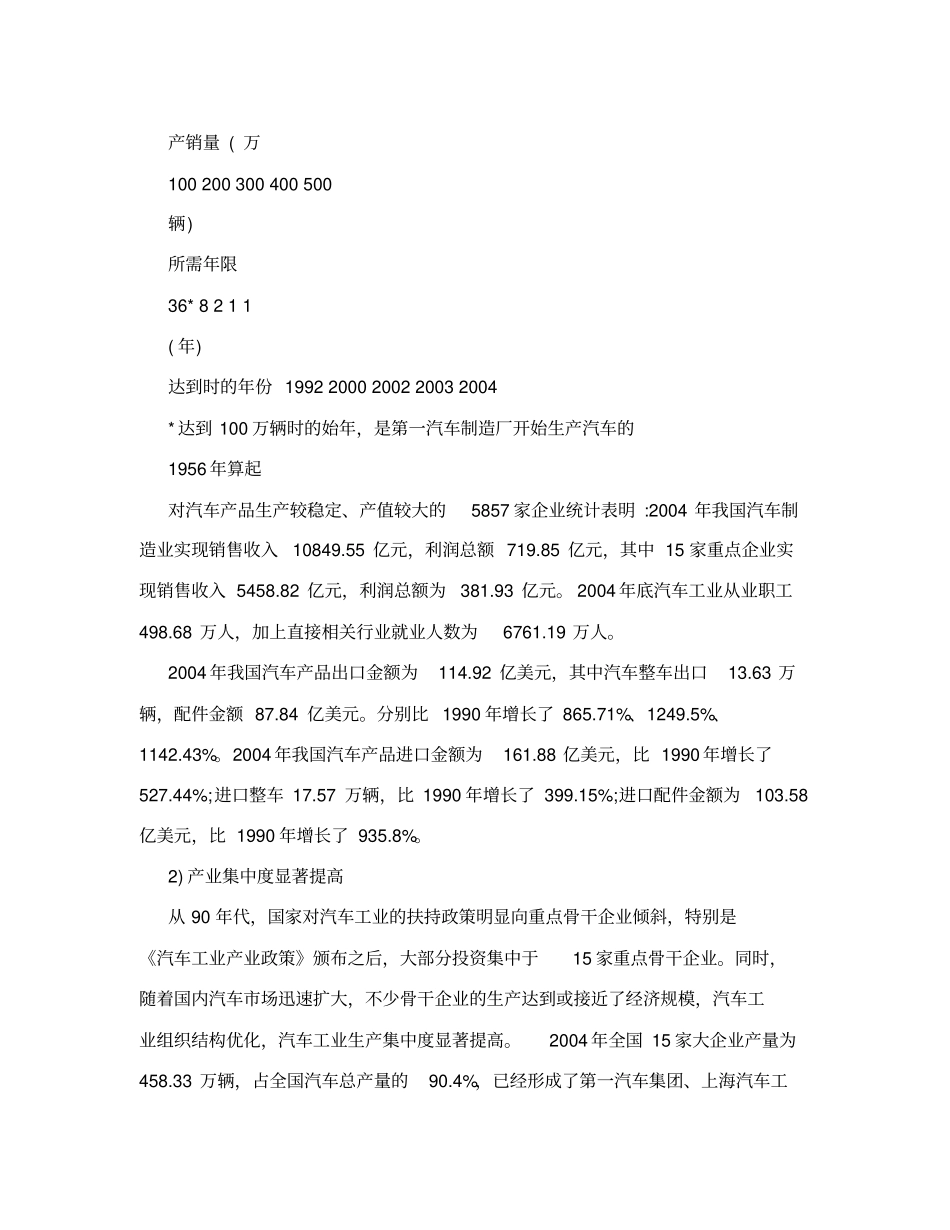 汽车制造业现状及发展趋势_第2页