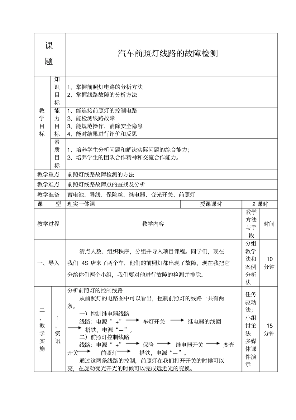 汽车前照灯线路的故障检测_第1页
