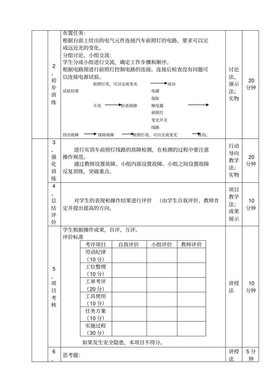 汽车前照灯线路的故障检测_第2页