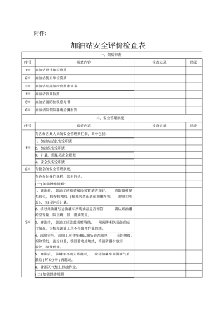 汽车加油加气站检查表汇总