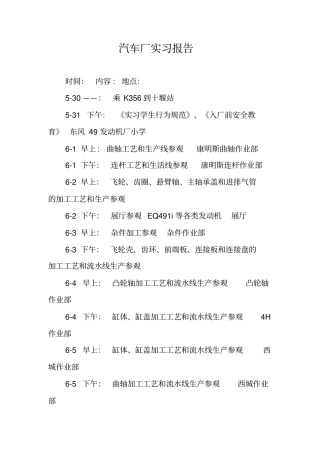 汽车厂实习报告