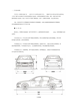 汽车参数配置介绍分析