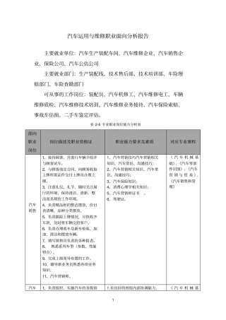 汽车参考资料运用与维修职业面向分析报告