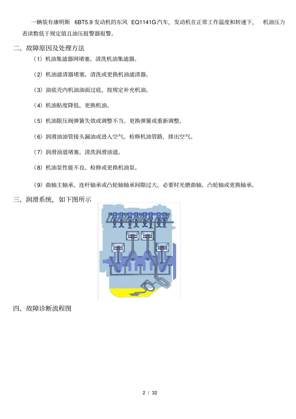 汽车发动机故障实例_第3页