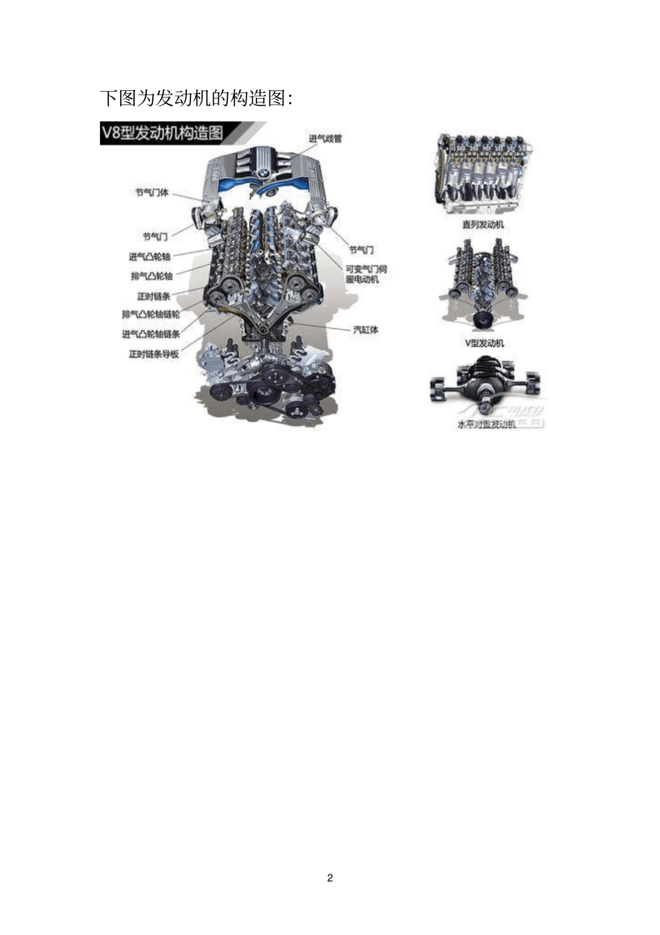 汽车发动机的检测与维修技术重点讲义资料_第3页