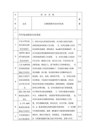 汽车发动机综合实训室