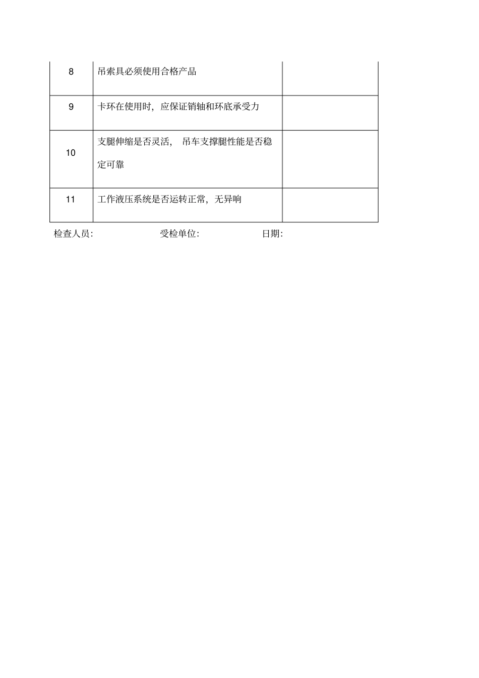 汽车吊使用情况安全检查项目表_第2页