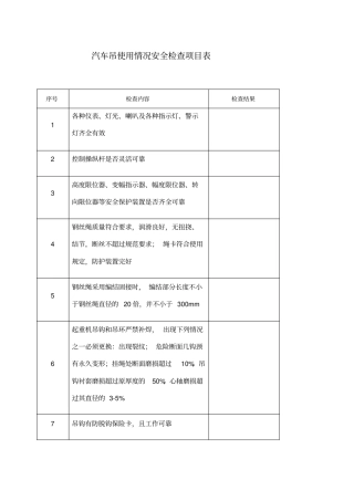 汽车吊使用情况安全检查项目表