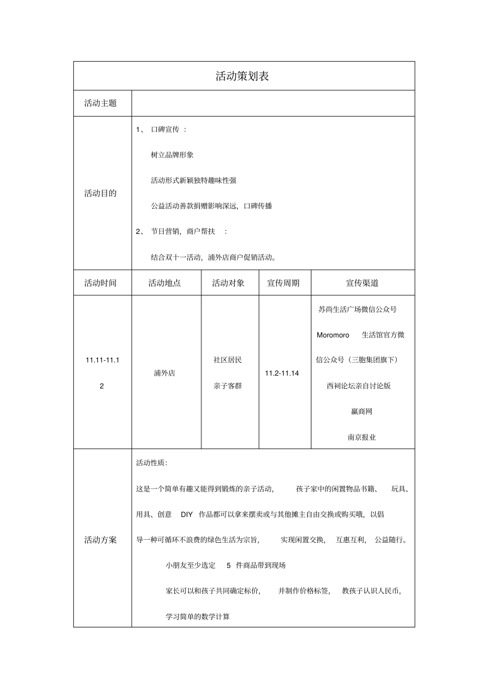 汽车后备箱文创集活动方案_第1页