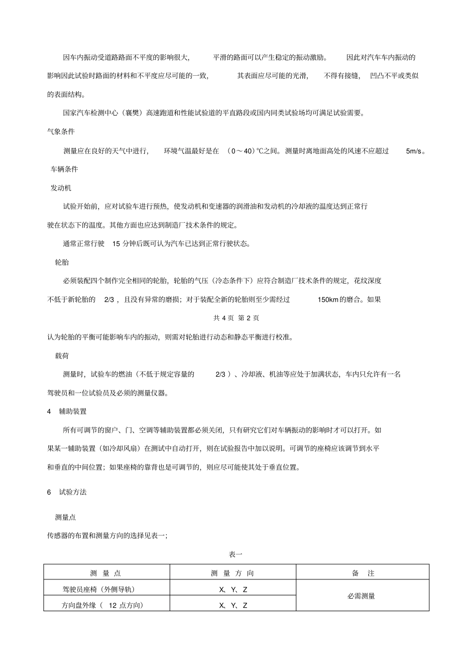 汽车基本振动测量方法_第3页