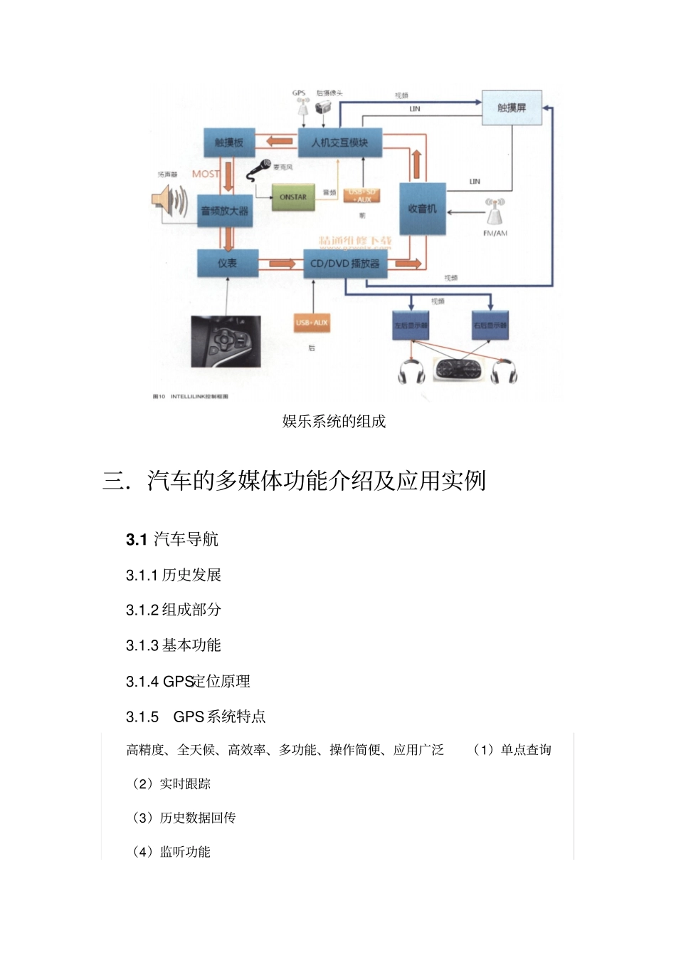汽车多媒体技术整合_第2页
