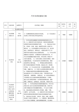 汽车实训室建设方案