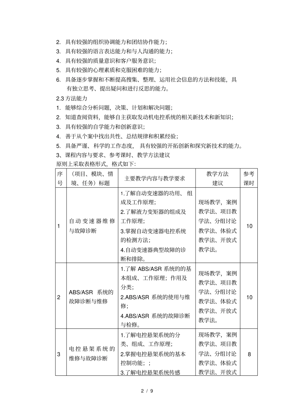 汽车底盘电控技术课程标准_第2页