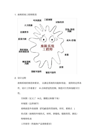 汽车座椅手册-江森自控