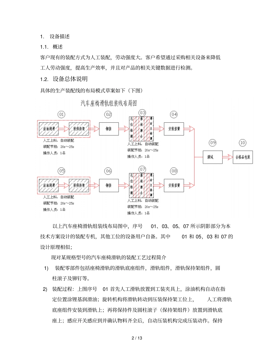 汽车座椅滑轨装配线专业技术专业技术方案_第3页