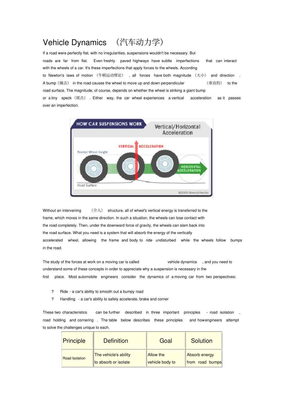 汽车悬架工作原理全英文_第2页