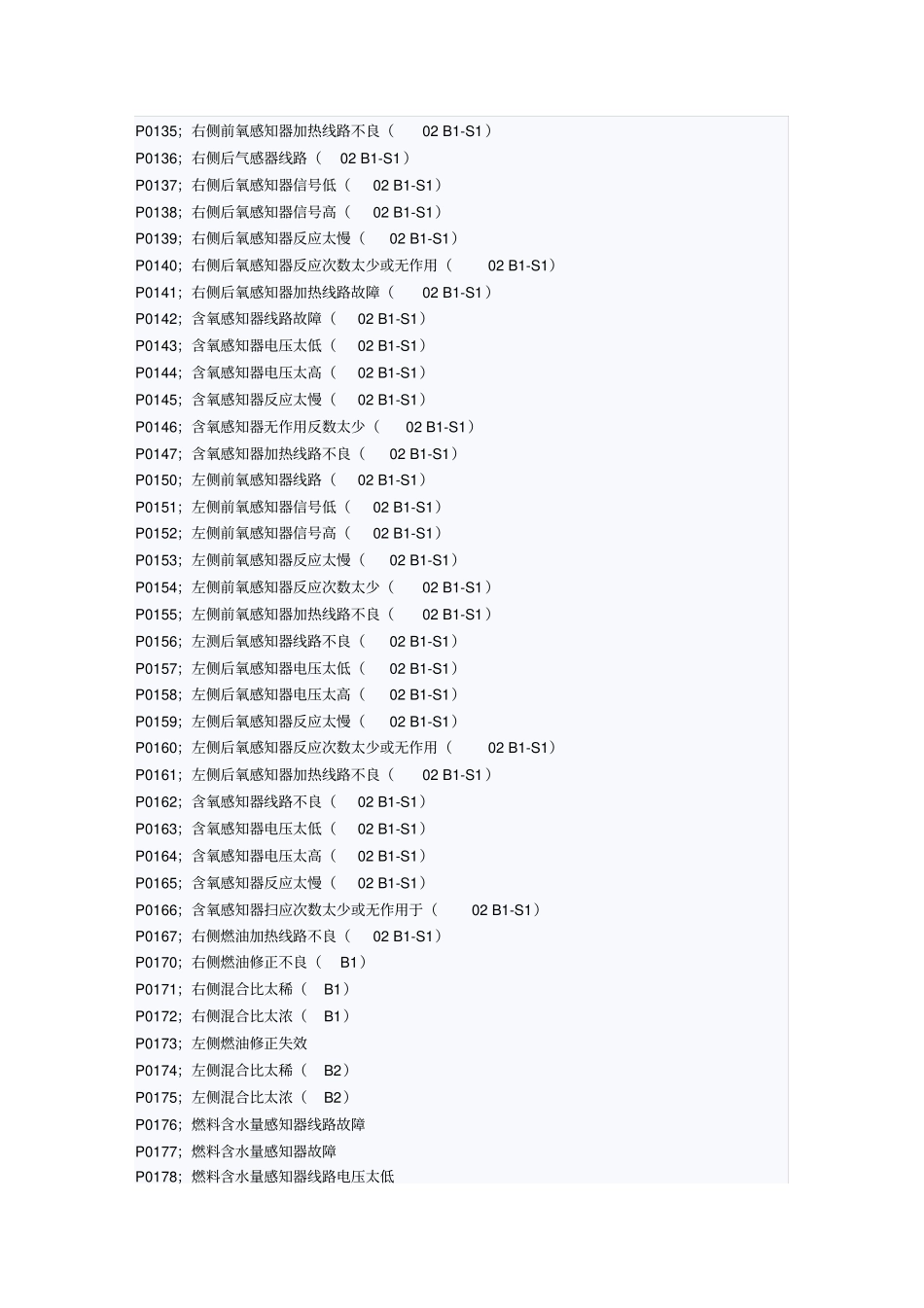 汽车故障代码表_第2页