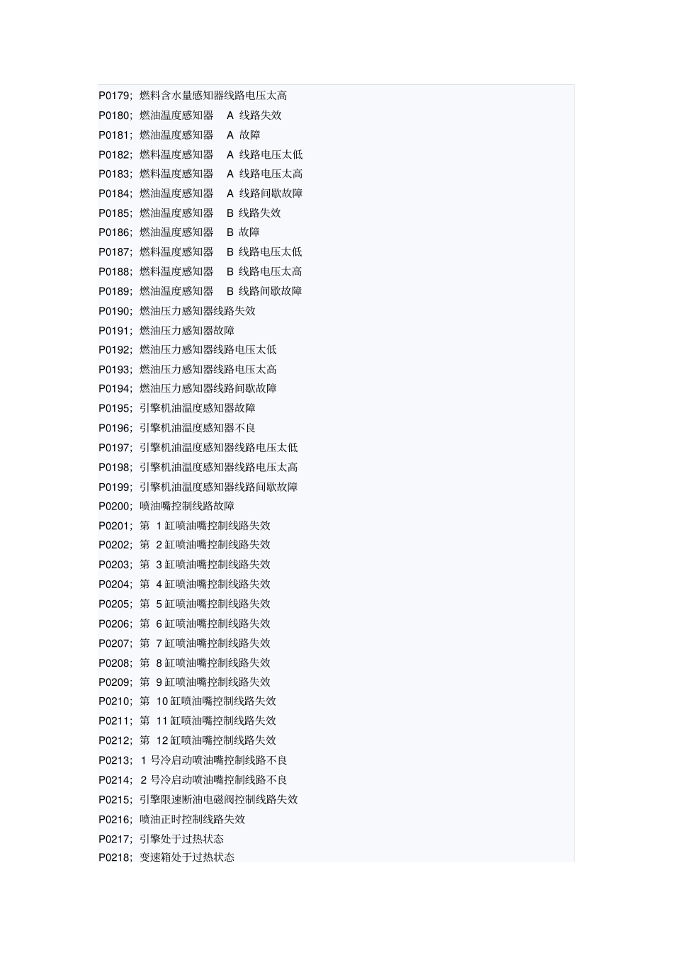 汽车故障代码表_第3页