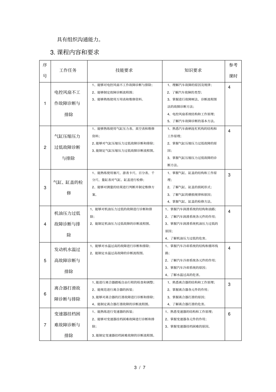 汽车故障诊断与维修技术课程标准_第3页