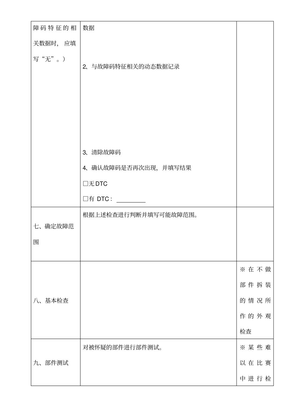 汽车故障诊断作业表_第2页