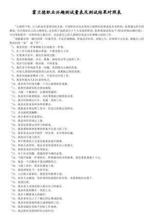 霍兰德职业兴趣测试量表及测试结果对照表