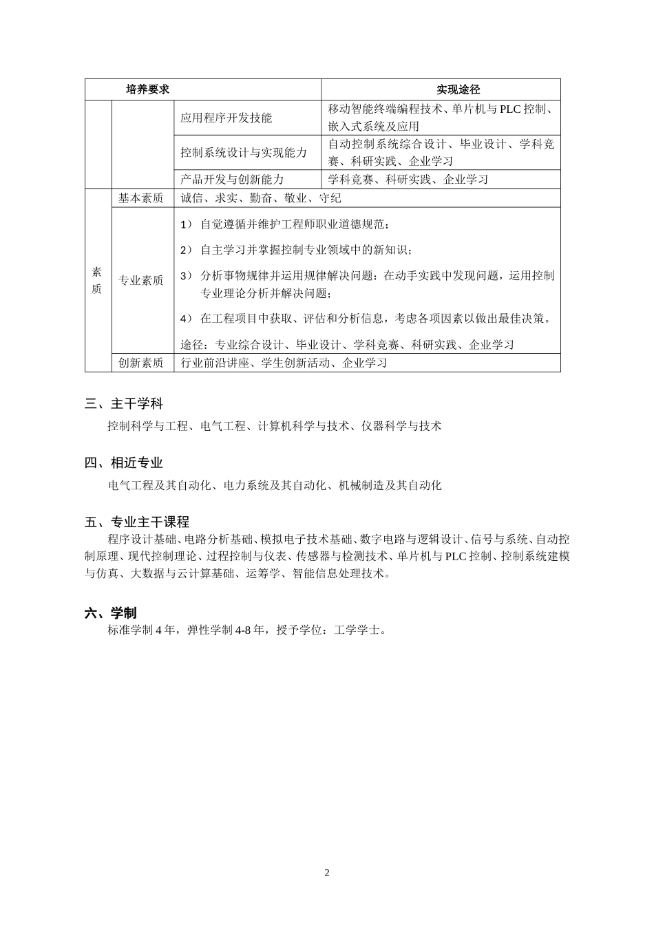 通信工程（智能制造信息技术）专业本科人才培养方案_第2页