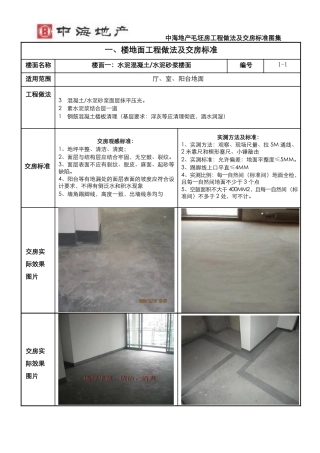 地产毛坯房工程做法及交房标准图集