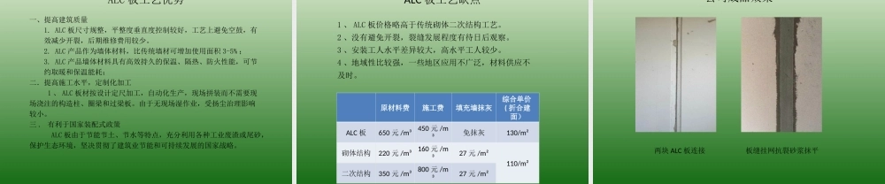 ALC板安装工艺课件