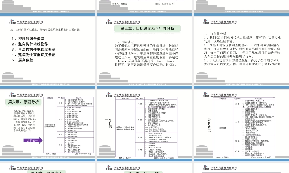 高层建筑测量精度控制
