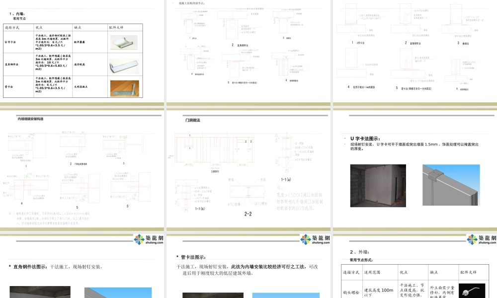 建筑工程ALC板应用施工工艺