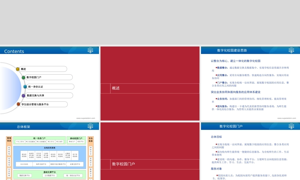 树维信息数字化校园解决方案