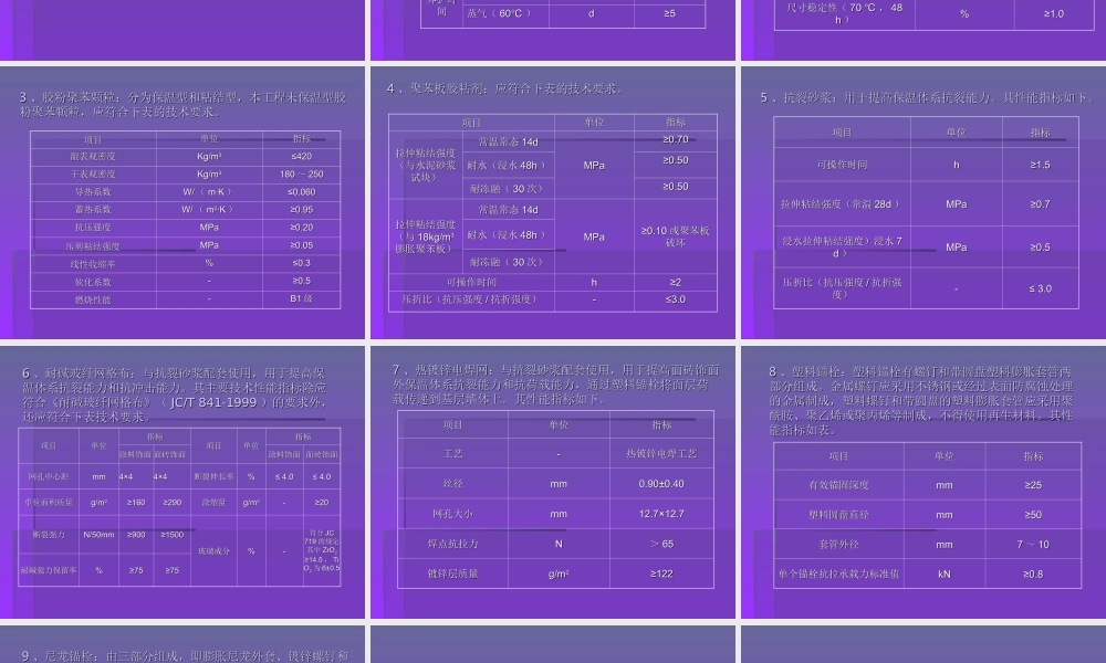 外墙外保温工程施工技术要求