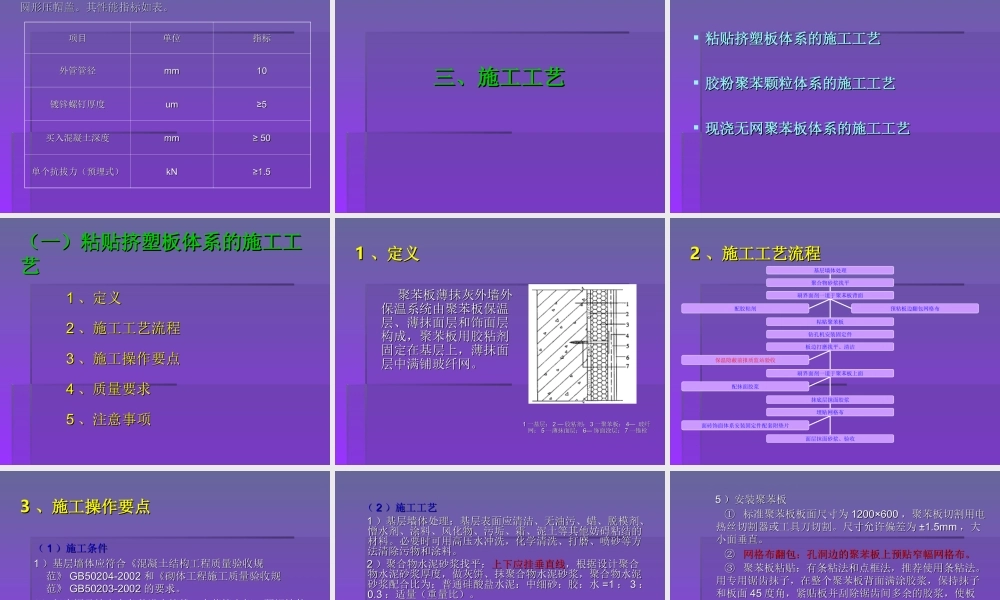外墙外保温工程施工技术要求