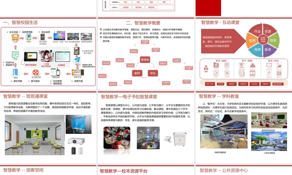 智慧校园综合解决方案