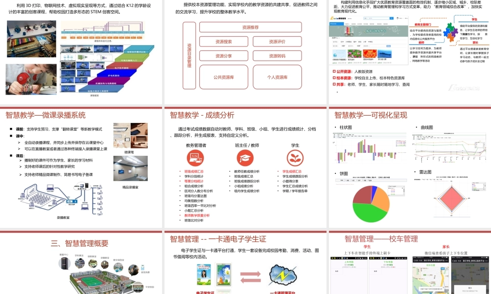 智慧校园综合解决方案