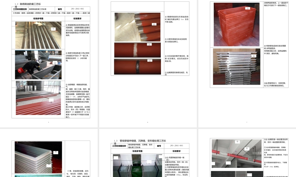 50项机电安装施工工艺标准合集（含管线套管、支吊架、风口安装...+）