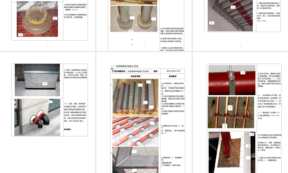 50项机电安装施工工艺标准合集（含管线套管、支吊架、风口安装...+）