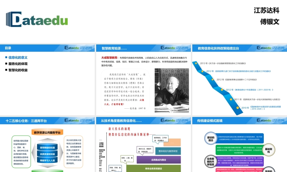 江苏达科智慧校园解决方案介绍