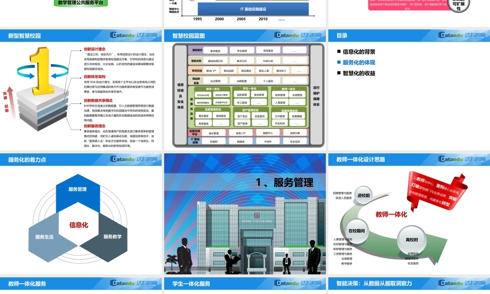 江苏达科智慧校园解决方案介绍