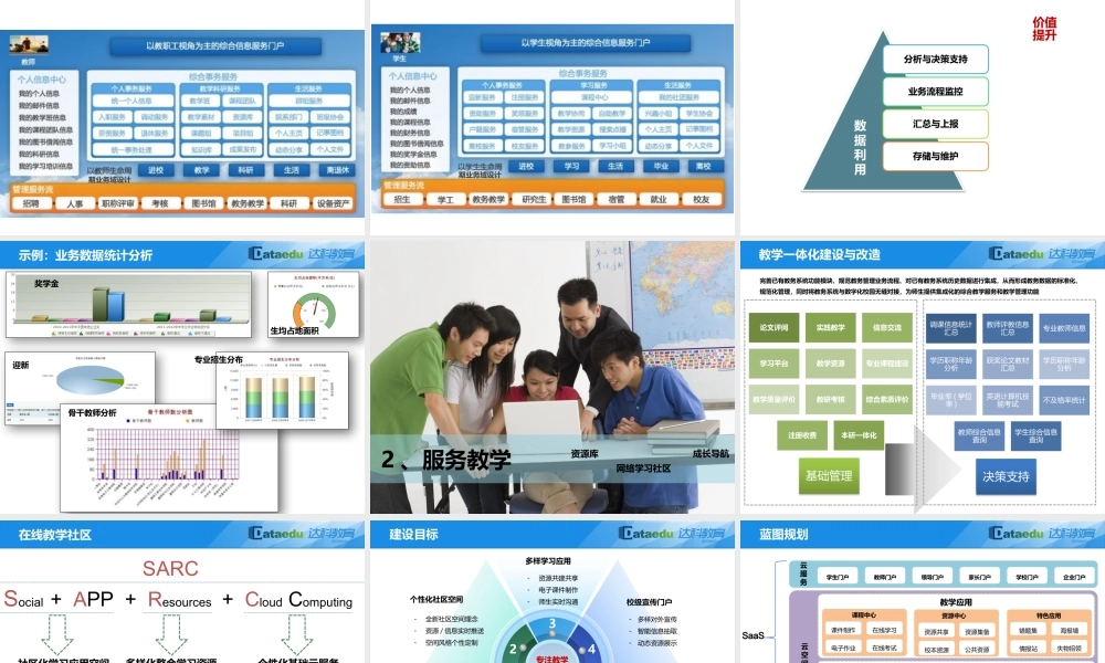 江苏达科智慧校园解决方案介绍