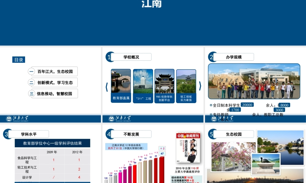 生态系统视角下的智慧校园建设方案