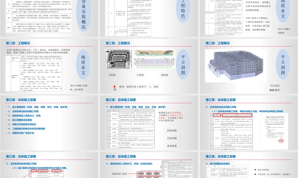 施工组织设计编制培训